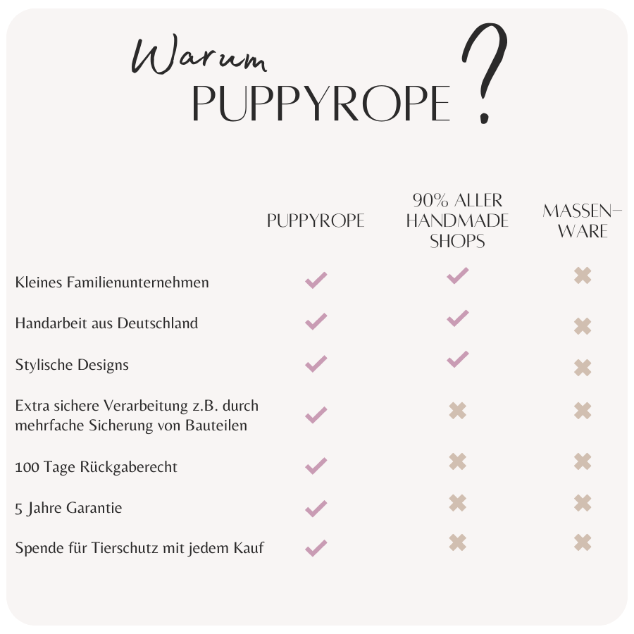 Set Wilma Double - Rose Garden - DIES HUND DAS by PUPPYROPE